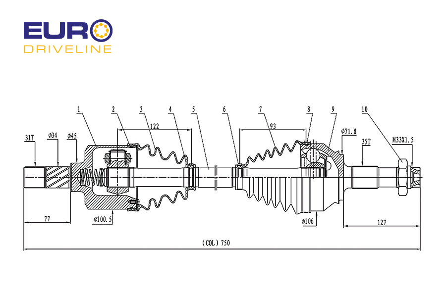 EURO Driveline Catalog